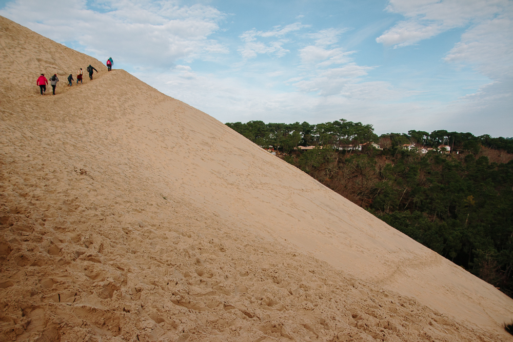 How steep is the Dune du Pilat